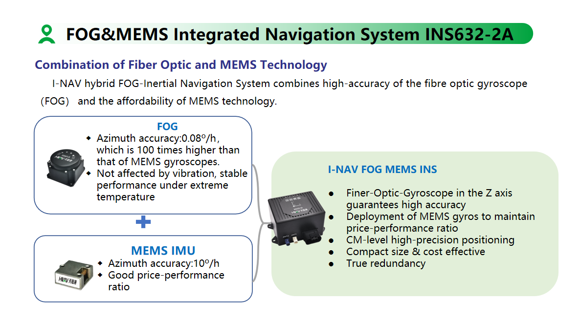 INS6322.png